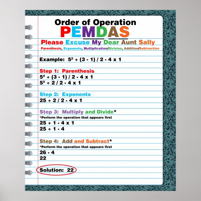 Poster de l'Ordre des opérations du PEMDAS (Devant)
