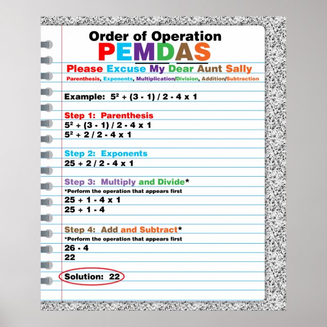 Poster de l'Ordre des opérations du PEMDAS (Devant)