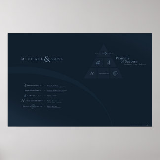 Poster de Michael & Sons