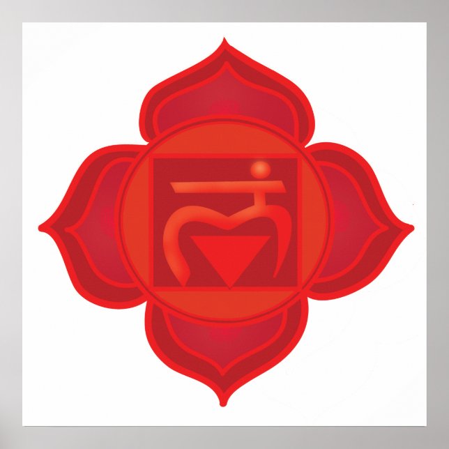 Poster de Muladhara chakra (Devant)
