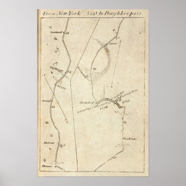 Poster De New York à Poughkeepsie 12 (Devant)
