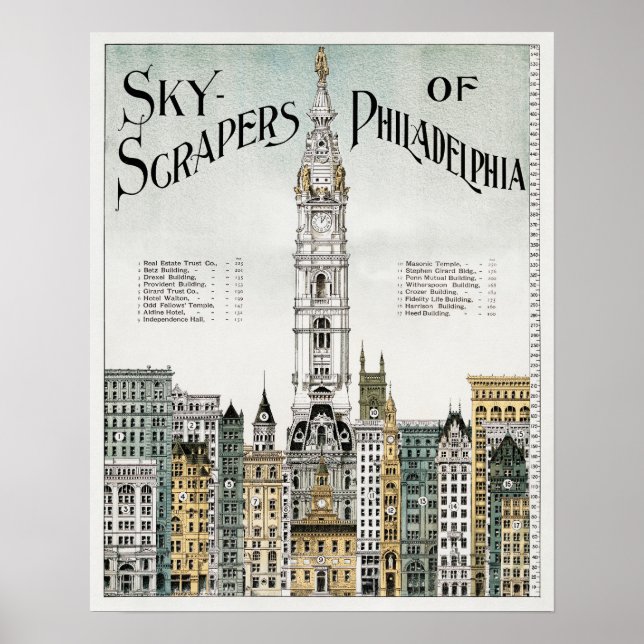 Poster de Pennsylvanie vintage (Devant)