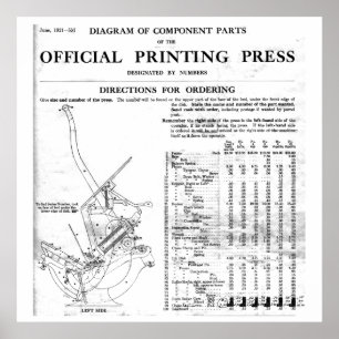 Poster de pièces de presse à lettres de Golding gr