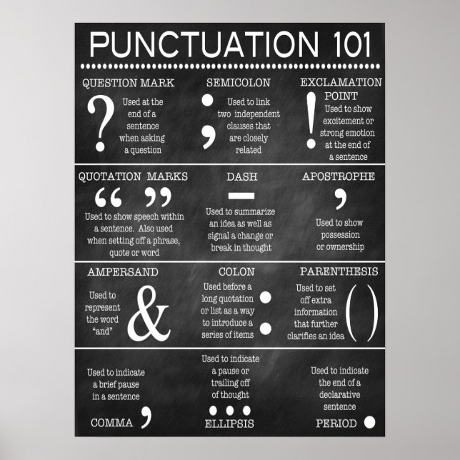 Poster de ponctuation de grammaire anglaise (Devant)