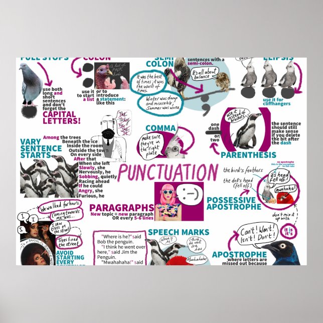 Poster de ponctuation KS2 KS3 anglais (Devant)