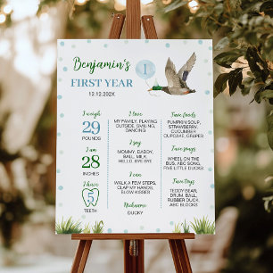 Poster de première année de jalon d'un chanceux ca