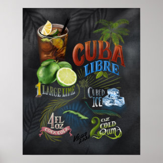 Poster de recettes Cuba Libre