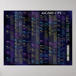 Poster de référence rapide 45GS02 CPU