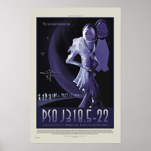 Poster de voyage NASA Retro ExoPlanet PSO J318.5-2 (Devant)