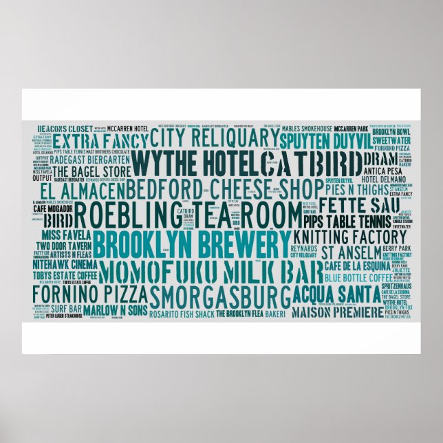 Poster de Williamsburg Brooklyn Hipster Hotspots (Devant)