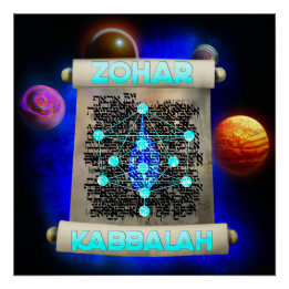 Poster de Zohar Kabbalah