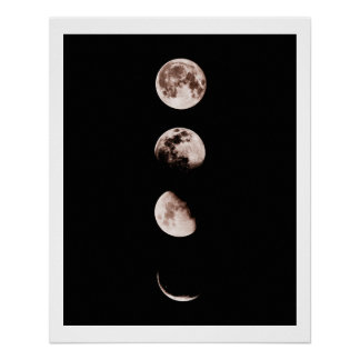 Poster Décoration murale des phases de la lune – Décor cé