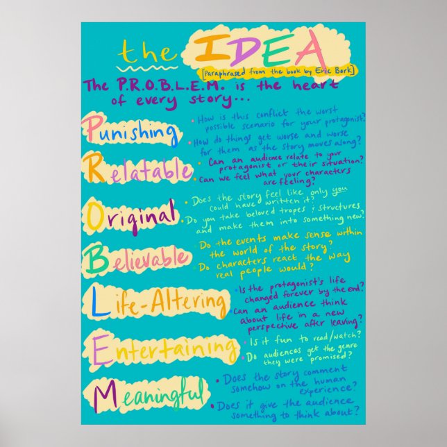 Poster d'écriture en classe Idea (Devant)