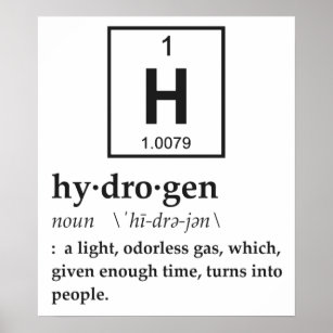 Poster Définition de l'hydrogène