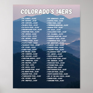 Poster des 14ers du Colorado - Liste de contrôle p