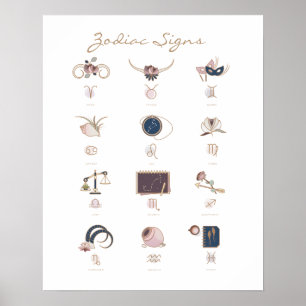 Poster des affiches Boho Zodiac