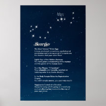 Poster des caractéristiques du scorpion