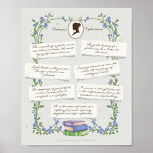 Poster des citations d'élégance