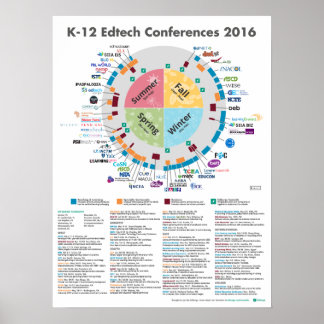 Poster des conférences K-12 Edtech 2016