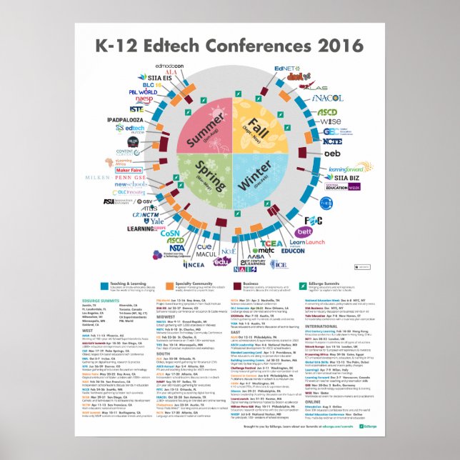 Poster des conférences K-12 Edtech 2016 (Devant)