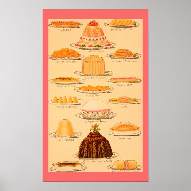 Poster des desserts vintages (Devant)