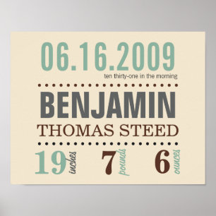 Poster des détails de la date de naissance du bébé