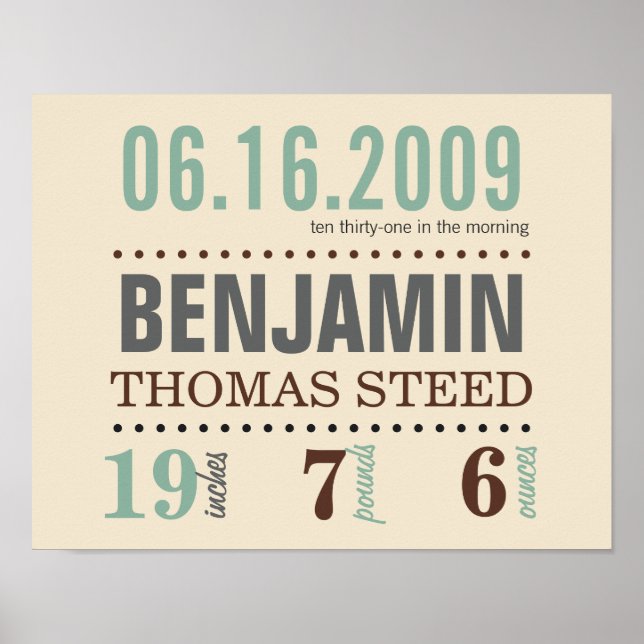 Poster des détails de la date de naissance du bébé (Devant)