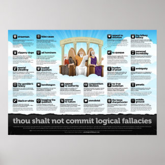 Poster des Fallacies logiques