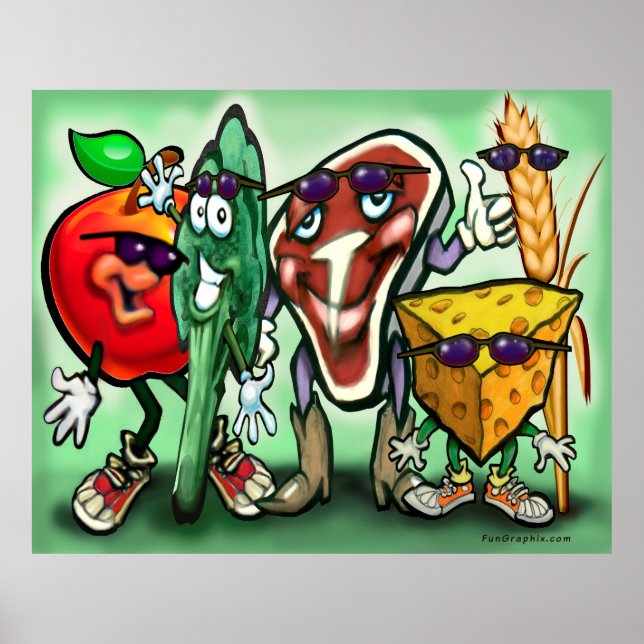 Poster des groupes alimentaires (Devant)