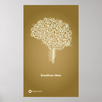 Poster des idées Brandiose 18" x 30"