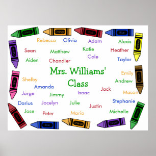 Poster des noms de classe - Crayons