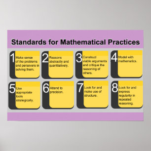 Poster des normes pour les pratiques mathématiques