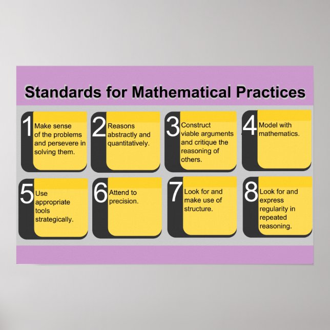 Poster des normes pour les pratiques mathématiques (Devant)
