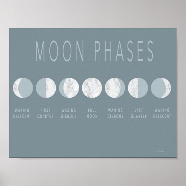 Poster des Phases de la Lune de marbre bleu (Devant)