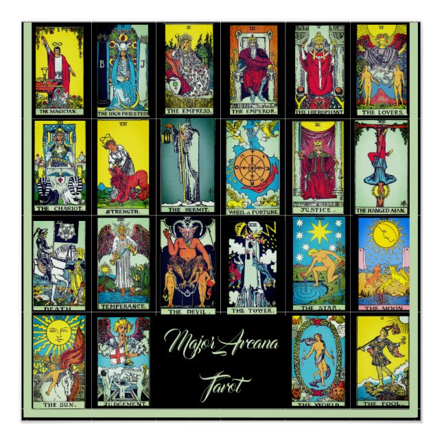 Poster des principales cartes Arcana Tarot (Devant)