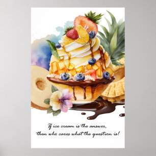 Poster des questions et réponses