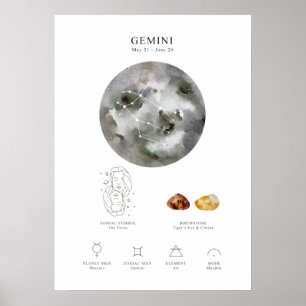 Poster des signes astrologiques de Gemini
