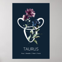 Poster des signes astrologiques de Taurus