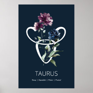 Poster des signes astrologiques de Taurus