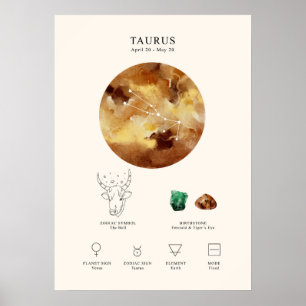 Poster des signes astrologiques de Taurus