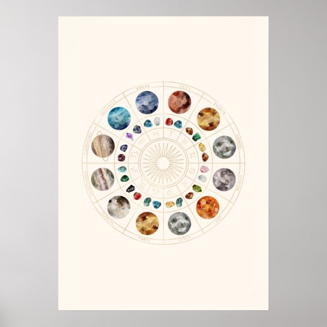 Poster Des Signes Étoiles Et Des Pierres D'Anniver (Devant)