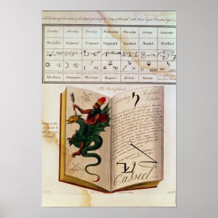 Poster Deux pages de 'The Magus'