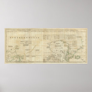 Poster Diagramme contenant une partie de la mer glaciale