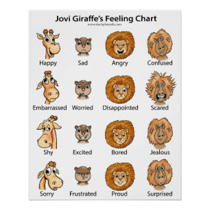 Poster Diagramme de sentiment de girafe de Jovi