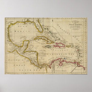 Poster Diagramme des Antilles 2