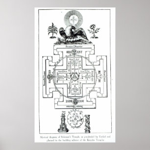 Poster Diagramme mystique de Salomon