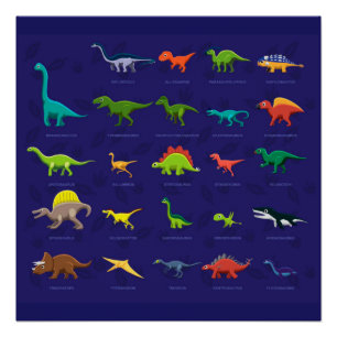Poster Dinosaures Animés avec des noms sous