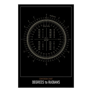 Poster Diplômes d'astronomie haute résolution aux radians