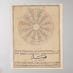 Poster Divisions de l'année