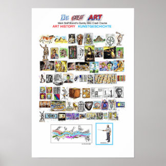 Poster Dr. Great Art Complete Art History